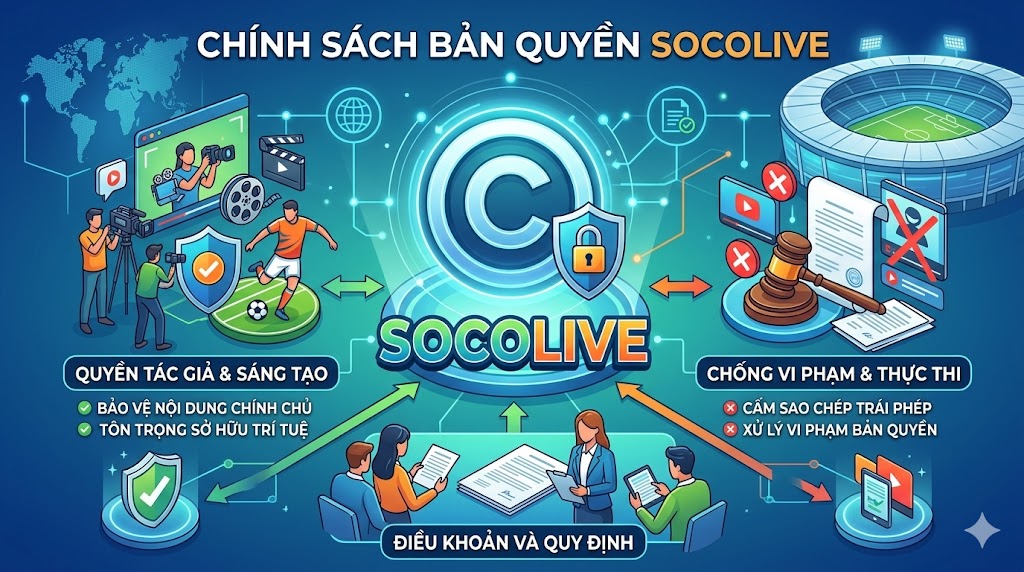 Bản quyền Socolive có nhiều mục tiêu rõ ràng