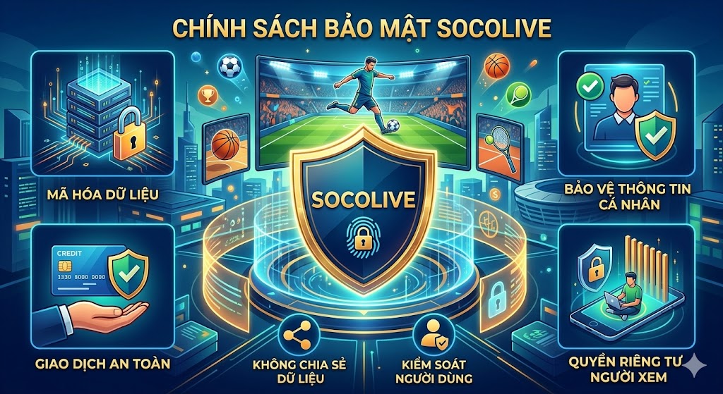 Chính sách bảo mật Socolive giúp bảo vệ dữ liệu