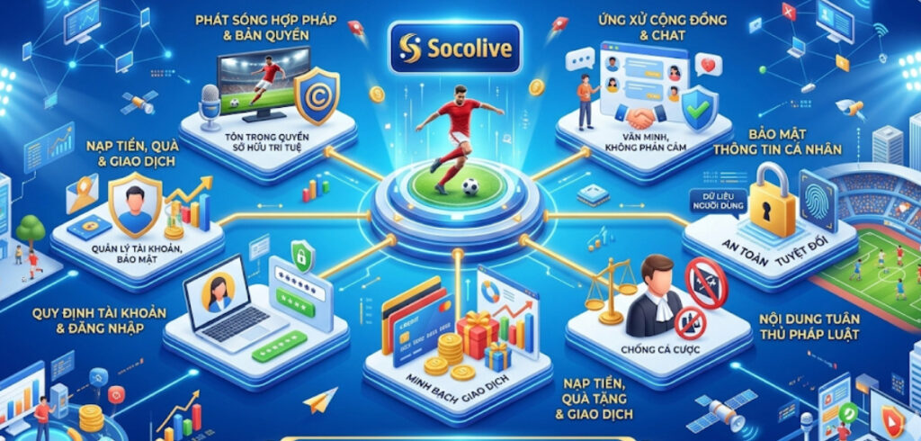 Chính sách bảo mật Socolive có thể được cập nhật