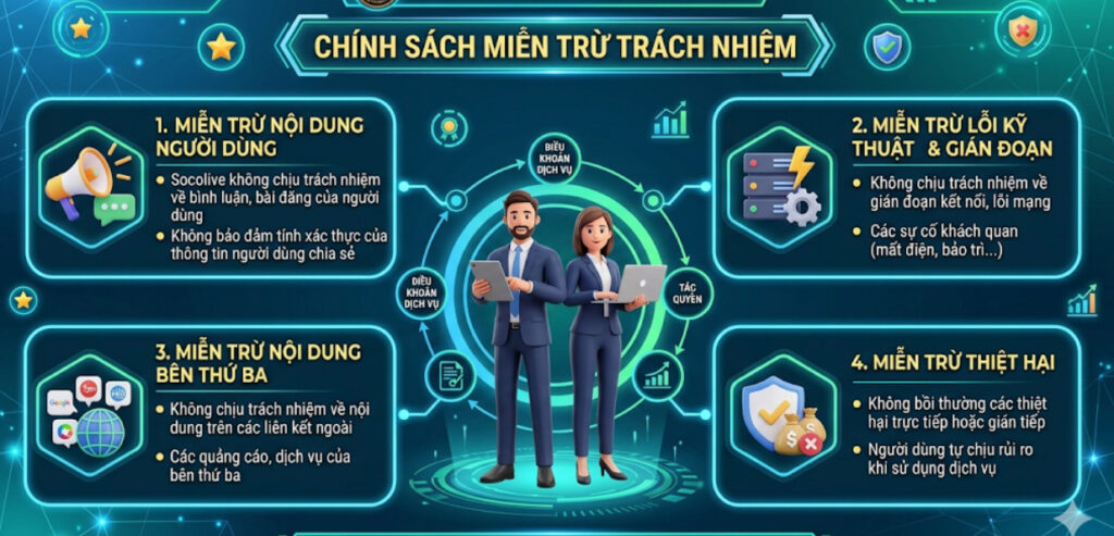 Socolive có quyền chặn truy cập tài khoản vi phạm